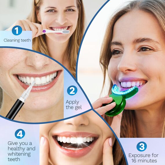 Teeth Whitening Kit, Professionell Zahne Bleaching Set fur Zahnaufhellung & Zahne Aufhellen, LED Hause Zahnaufhellungsset fur Weipe Zahne mit Zahnbleaching Gel, Zahnflecken Schnell Entfernen (Grün)