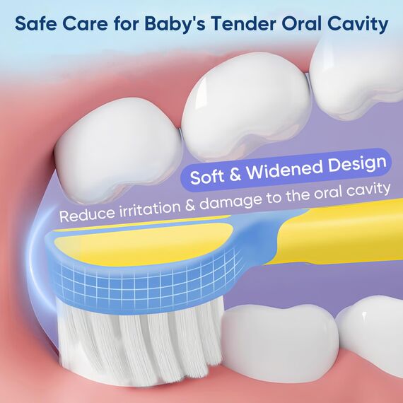 EASICUTI Weiche Kleinkind-Zahnbürsten, effiziente 3-seitige Zahnbürste, Baby-Zahnbürste ab 12 Monaten, Säuglingszahnbürste, Kleinkind-Trainingszahnbürste für Kinder von 1–8 Jahren, reinigt alle Seiten