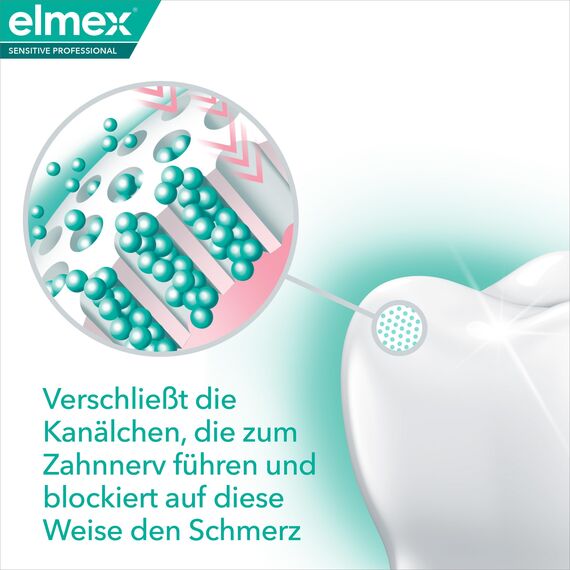 elmex Mundspülung Sensitive Professional 400ml – alkoholfreie Mundspülung für effektive & anhaltende Schmerzlinderung empfindlicher Zähne – für die tägliche Zahnreinigung gegen Karies
