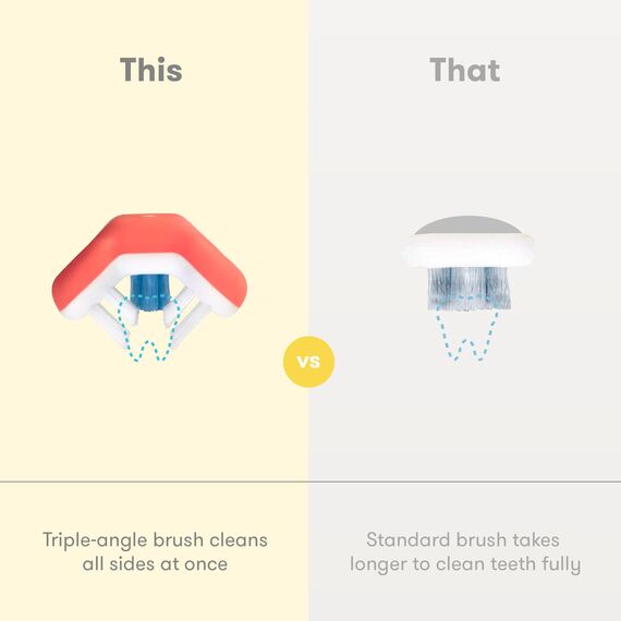 FridaBaby Dreifachwinkel-Zahnhugger-Trainingszahnbürste für Kleinkinder, Mundpflege