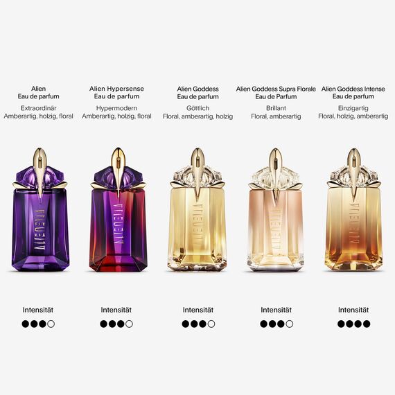 Mugler Alien Hypersense Set, Eau de Parfum 30 ml + 10 ml, Damen-Parfum, Fruchtiger, holziger und blumiger Duft, Hypermodern und hyperfeminin