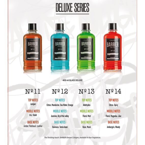 BARBER MARMARA No.5 Mini Eau de Cologne Pump-spray Herren (1x 50ml) Aftershave Men - Duftwasser für Unterwegs - Herrenduft Reisegröße - 70° Alkohol | Duftfläschchen mit Zerstäuber