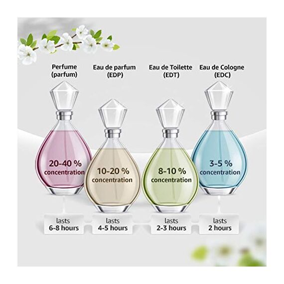 Narciso Rodriguez For Her Edp Vapo 150 Ml 1 Unidad 150 g