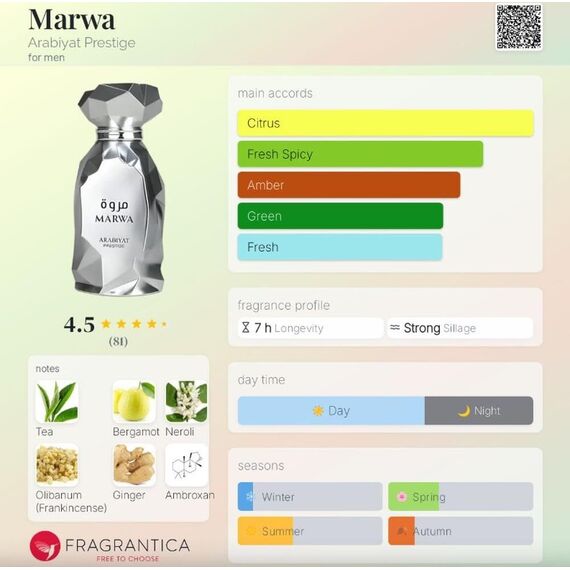 Arabiyat Prestige Marwa Eau de Parfum, 100 ml, Silber für Männer, hergestellt in den VAE