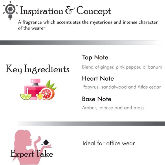 Bentley Absolute Eau de Parfum, 1er Pack(1 x 100 milliliters)