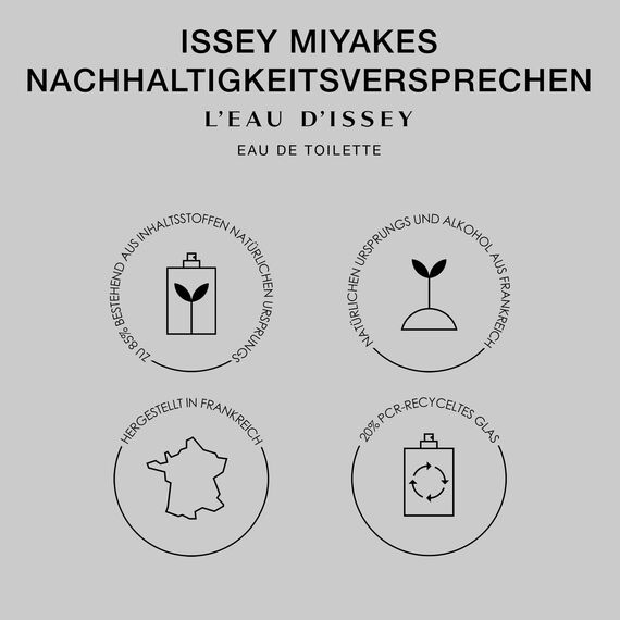 Issey Miyake – L'Eau d'Issey Eau de Toilette – Aquatisch-frisches Parfüm mit weißen Blüten, Rosen und Lotus – inspiriert von der Reinheit des Wassers – Damendüfte in verschiedenen Größen erhältlich.