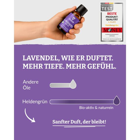 Heldengrün® BIO Lavendelöl [100% NATURREIN] Lavandula angustifolia - Echtes Lavendelöl: floral, frisch & voller Seele - Aromatherapie Lavendel - Ätherisches Öl