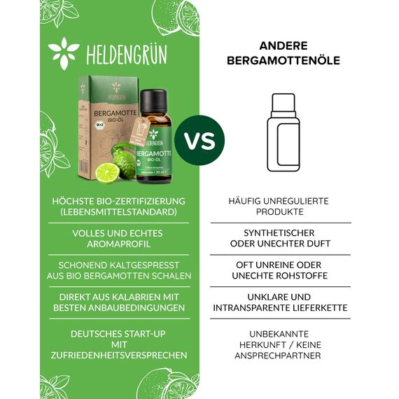 Heldengrün® BIO Bergamotte Öl [100% NATURREIN] Kaltgepresst aus echten Bergamotten - Reines Bergamotte Öl zum Verzehr - Bergamotte Atherisches Öl - Bergamot Oil - 2 x 30 ml