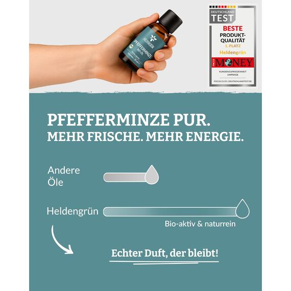 Heldengrün® BIO Pfefferminzöl [100% NATURREIN] - Reines Pfefferminzöl zum Verzehr - Frisch, belebend & klar - Minzöl aus Griechenland - Peppermint Oil