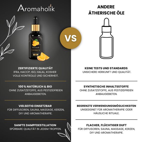 Aromaholik Orangenöl BIO 100% naturrein – Ätherische Öle für Diffuser & Aroma Diffuser – Zertifiziertes ätherisches Öl aus Indien – Orange Essential Oils 30ml für Sauna & Massage