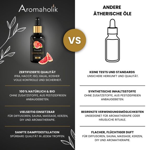 Aromaholik Grapefruitöl BIO 100% naturrein – Ätherische Öle für Diffuser & Aroma Diffuser – Zertifiziertes ätherisches Öl aus Indien – Grapefruit Essential Oils 30ml für Sauna & Massage