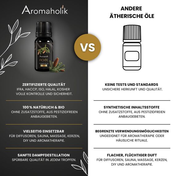 Aromaholik Fichtennadelöl BIO 100% naturrein – Ätherische Öle für Diffuser & Aroma Diffuser – Zertifiziertes ätherisches Öl aus Indien – Spruce Essential Oils 10ml für Sauna & Massage