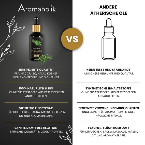 Premium reines natürliches Rosmarinöl – 100 % pures ätherisches Öl, BIO, organisch – zur Herstellung ätherischer Öle, Kerzen, Seifen, DIY – Rosemary Essence 1L, Aromaholik