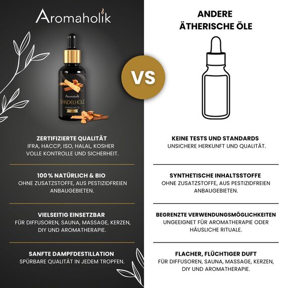 Aromaholik Sandelholzöl BIO 100% naturrein – Ätherische Öle für Diffuser & Aroma Diffuser – Zertifiziertes ätherisches Öl aus Indien – Sandalwood Essential Oils 30ml für Sauna & Massage