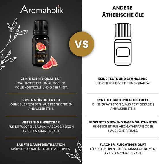 Aromaholik Grapefruitöl BIO 100% naturrein – Ätherische Öle für Diffuser & Aroma Diffuser – Zertifiziertes ätherisches Öl aus Indien – Grapefruit Essential Oils 10ml für Sauna & Massage