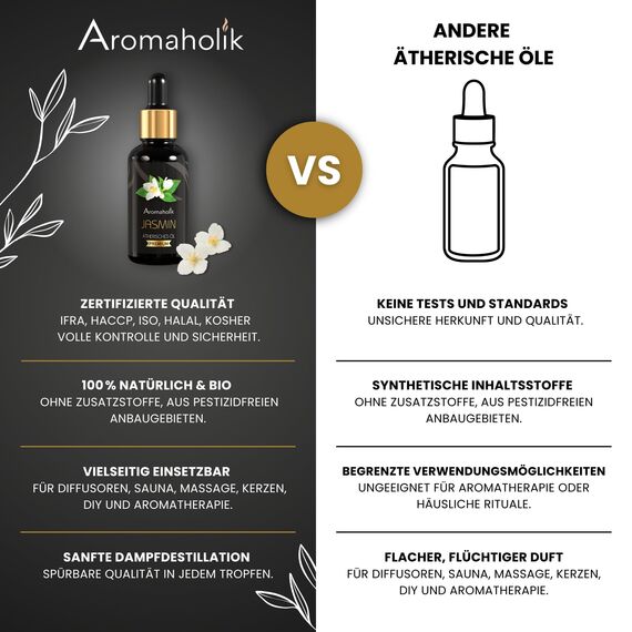 Aromaholik Jasminöl BIO 100% naturrein – Ätherische Öle für Diffuser & Aroma Diffuser – Zertifiziertes ätherisches Öl aus Indien – Jasmine Essential Oils 30ml für Sauna & Massage