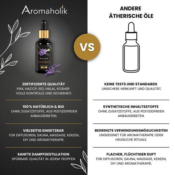 Premium reines natürliches Lavendelöl – 100 % pures ätherisches Öl, BIO, organisch – zur Herstellung ätherischer Öle, Kerzen, Seifen, DIY – Lavender Essence 1L, Aromaholik