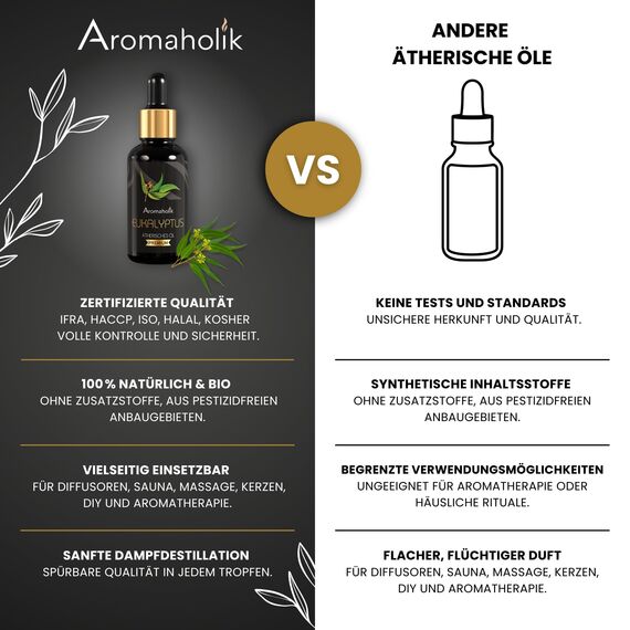 Premium reines natürliches Eukalyptusöl – 100 % pures ätherisches Öl, BIO, organisch – zur Herstellung ätherischer Öle, Kerzen, Seifen, DIY – Eucalyptus Essence 1L, Aromaholik