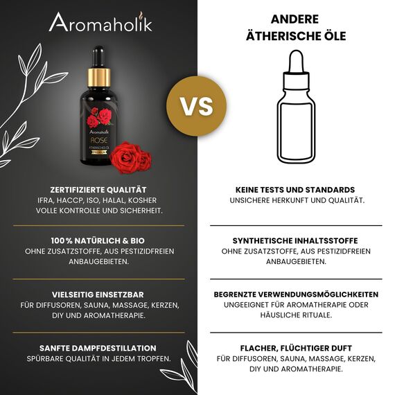Premium reines natürliches Rosenöl – 100 % pures ätherisches Öl, BIO, organisch – zur Herstellung ätherischer Öle, Kerzen, Seifen, DIY – Rose Essence 1L, Aromaholik