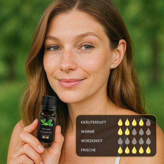 Aromaholik Kampferöl BIO 100% naturrein – Ätherische Öle für Diffuser & Aroma Diffuser – Zertifiziertes ätherisches Öl aus Indien – Camphor Essential Oils 10ml für Sauna & Massage