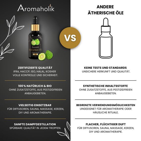 Aromaholik Bergamotteöl BIO 100% naturrein – Ätherische Öle für Diffuser & Aroma Diffuser – Zertifiziertes ätherisches Öl aus Indien – Bergamot Essential Oils 30ml für Sauna & Massage