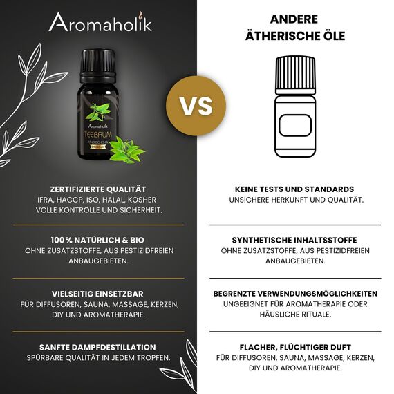 Aromaholik Teebaumöl BIO 100% naturrein – Ätherische Öle für Diffuser & Aroma Diffuser – Zertifiziertes ätherisches Öl aus Indien – Tea Tree Essential Oils 10ml für Sauna & Massage