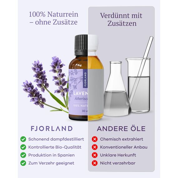Fjorland - Bio Lavendelöl 100% Naturreiner Lavandula Angustifolia - Ätherisches Öl Beruhigender Lavendel-Duft für Aromatherapie - Ideal für Diffuser & Hautpflege