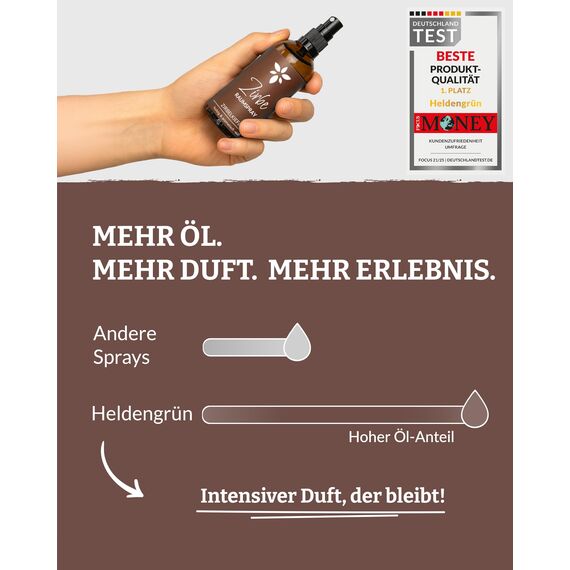 Heldengrün® Zirbenspray "Alpenzirbe" [ECHTES ZIRBENÖL] Dermatologisch getestet - Zirbenöl Spray - Holzig & frisch - Kissenspray & Raumspray Tannenduft - Zirbelkiefer aus Österreich - 2 x 100 ml