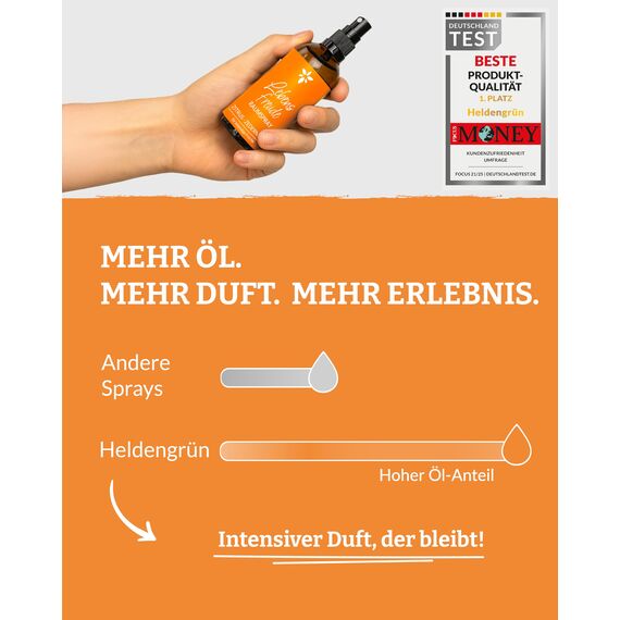 Heldengrün® Raumspray Zitrone "Lebensfreude" [ECHTE BIO-ÖLE] Dermatologisch getestet - Bio Raumduft für lebendige Frische - Textil Duftspray mit Zitrus & Zedernholz - 3 x 100 ml