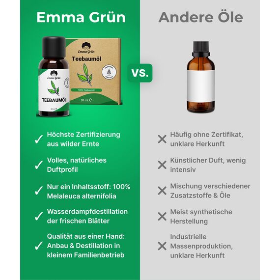 Emma Grün® Teebaumöl Ätherisches Öl 3x 30ml [100% NATURREIN] - Teebaum Diffuser Öl für Raumduft, Aroma Diffuser & Duftlampe - DIY Duftöl als Massageöl, Kerzen Duftöl & Seifenherstellung - Tea Tree Oil
