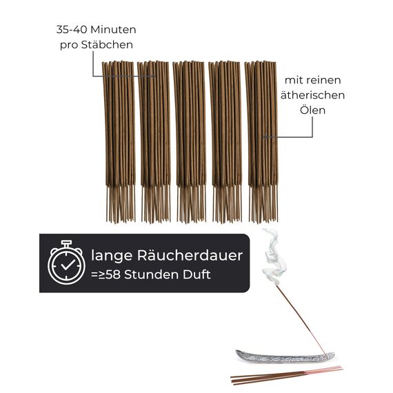 Räucherstäbchen – 100er Duftstäbchen Set (Zitronengras, Minze, Geranie, Nelke, Zimt) – natürlicher Sommerduft – ideal für Meditation, Yoga & Entspannung – aromatischer Duftmix