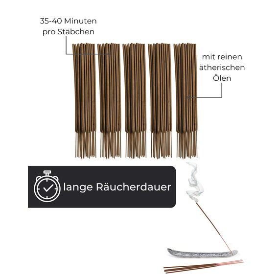 Citronella Räucherstäbchen – 100 Incense Sticks – Entspannung, Meditation & Rauhnächte – für Garten, Terrasse & Camping