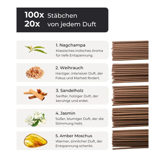 Räucherstäbchen Set – 100 Incense Sticks (5x20) – Nagchampa, Frankincense, Sandalwood, Jasmine & Amber Musk – Perfekt für Meditation, Yoga, Chakren, Rauhnächte – Weihrauch Stäbchen zur Entspannung
