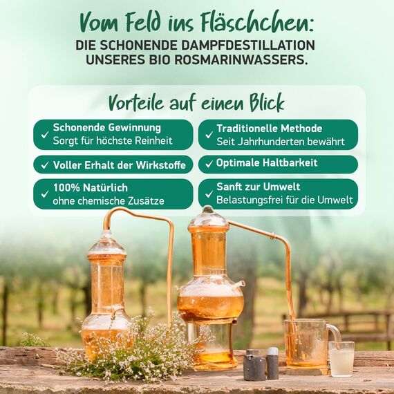 100% BIO ROSMARINWASSER 200ml | [BIO-ZERTIFIZIERT] 100% NATURREIN Aus Echtem Rosmarin Gesichtswasser - Beruhigt & Verfeinert Poren | Für Gesicht Körper & Haare | 100% REIN