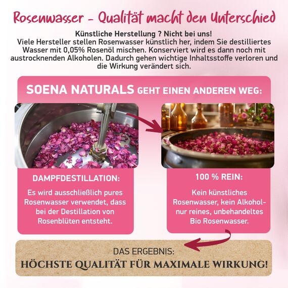 100% BIO ROSENWASSER | Natürliches Gesichtswasser - Beruhigt & Verfeinert Poren | Gesichtsreinigung ohne Alkohol | Für Gesicht Körper & Haare | 100% REIN - Damascena Rosen - Made in Germany