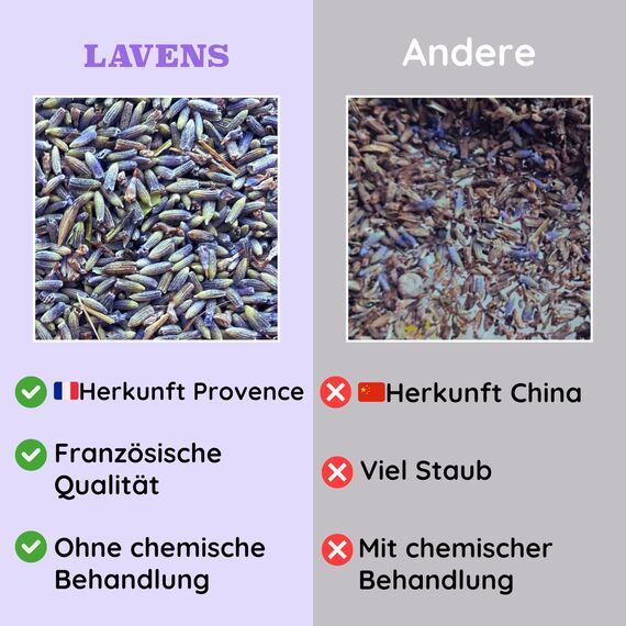 20x Lavendel Duftsäckchen - Französische Provence Lavendel getrocknet – Mottenschutz für Kleiderschrank – Duft für Kleiderschrank – Auto Duft und Raumduft – Schrank Duft – Lavendelsäckchen - LAVENS®