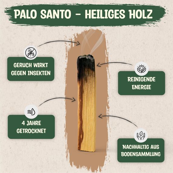 Hevela - Palo Santo Räucherholz [100% natürlich] - original aus Peru - zur Entspannung - natürliches Räucherwerk - wirkt natürlich gegen Insekten - Palo Santo Holz - Meditation - Rauhnächte