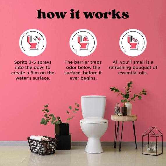 Poo Pourri Tropical Hibiscus Toilet Spray 59 ml