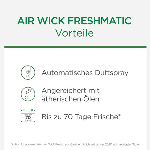 Air Wick Freshmatic Max Raumspray – Nachfüller für den Air Wick Freshmatic Max – Duft: Fresh Spring Breeze – 6 x 250 ml Nachfüller