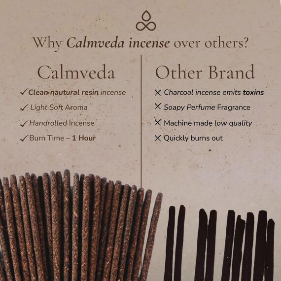 Palo Santo Räucherstäbchen aus Kunstharz, 40 Stäbchen