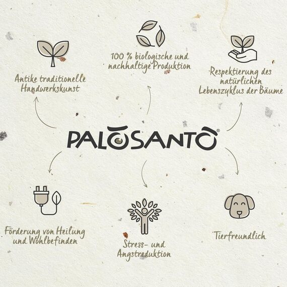 PALOSANTO - Palo Santo Räucherholz Popular Ayabaca aus Peru - 8 Holzstäbe 10cm - Natürliche Räucherstäbchen für Stressabbau und Meditation - Palo Santo Holz Wild Geerntet & Nachhaltig Gewonnen