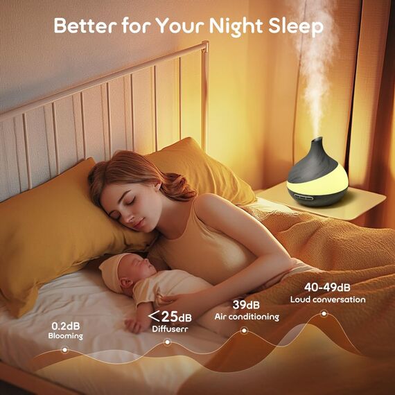 500 ML Aroma Diffuser, Upgrade Diffuser für große Räume, Aromatherapie