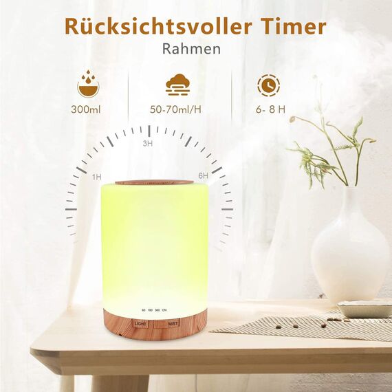 Aroma Diffuser, 300ML Leiser Ultraschall Luftbefeuchter DuftöL Diffuser, Wasserlose Abschaltautomatik, mit 7 Farben LED, BPA-Free Aromatherapie Düfte Humidifier für Raum,Büro,Yoga,Spa,usw