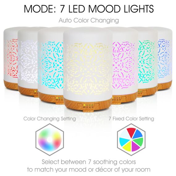 Earnest Living Diffusor für ätherische Öle, weißer Keramik-Diffusor, 250 ml, Timer, Nachtlichter und Auto-Off-Funktion, Heimbüro, Luftbefeuchter, Aromatherapie-Diffusoren, Geschenk