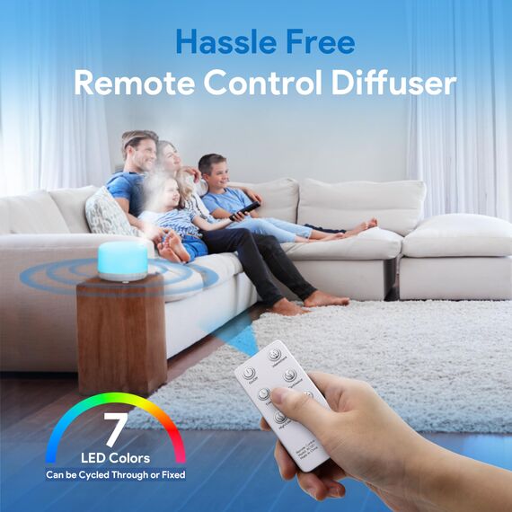 ASAKUKI Aroma Diffuser 500ML, Ultraschall Aromatherapie Diffusor für Ätherische Öle, Luftbefeuchter mit Fernbedienung, Automatische Abschaltung bei Wasserlosem Zustand, und 7 Arten LED Lichtfarben