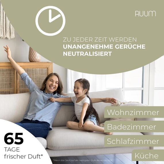 RUUM Duftspray Nachfüller für Active Fresh, White Tea (3er Pack) 228ml