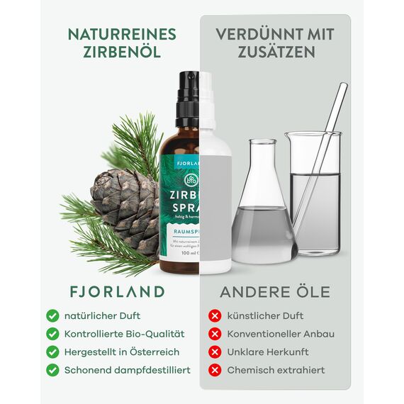 Fjorland Zirbenspray 100% naturreines Zirbenöl aus Österreich – 100 ml Holzig-aromatischer Duft für dein Zuhause – Vielseitig einsetzbar als Raumspray oder Kissenspray