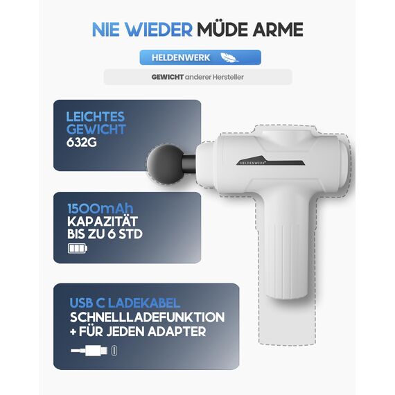 HELDENWERK Massagepistole inkl. 6 Massageköpfen & 3200 U/min I Muskel Massage-Gun mit USB-C Anschluss I Muskel Massagegerät, Massagegun, Muskelmassagepistole, Muskelpistole (Weiß)