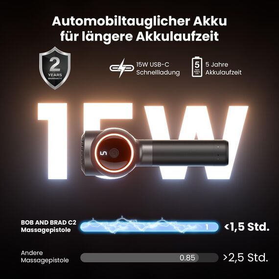 BOB AND BRAD C2 Ultra Massagepistole mit Wärmefunktion und Rotlichttherapie, Tragbares Massagegerät Massage Gun Muskelmassagepistole für Zuhause, Fitnessstudio, Erholung und Schmerzlinderung