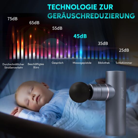 arboleaf Mini Massagepistole Massagegerät Massage gun, 3200rpm 0,47kg mit AI Stufen 4 Silikon-Aufsätze, leise Muskelpistole mit Tasche Muscle Gun für Muskelentspannung stark Akku USB-C